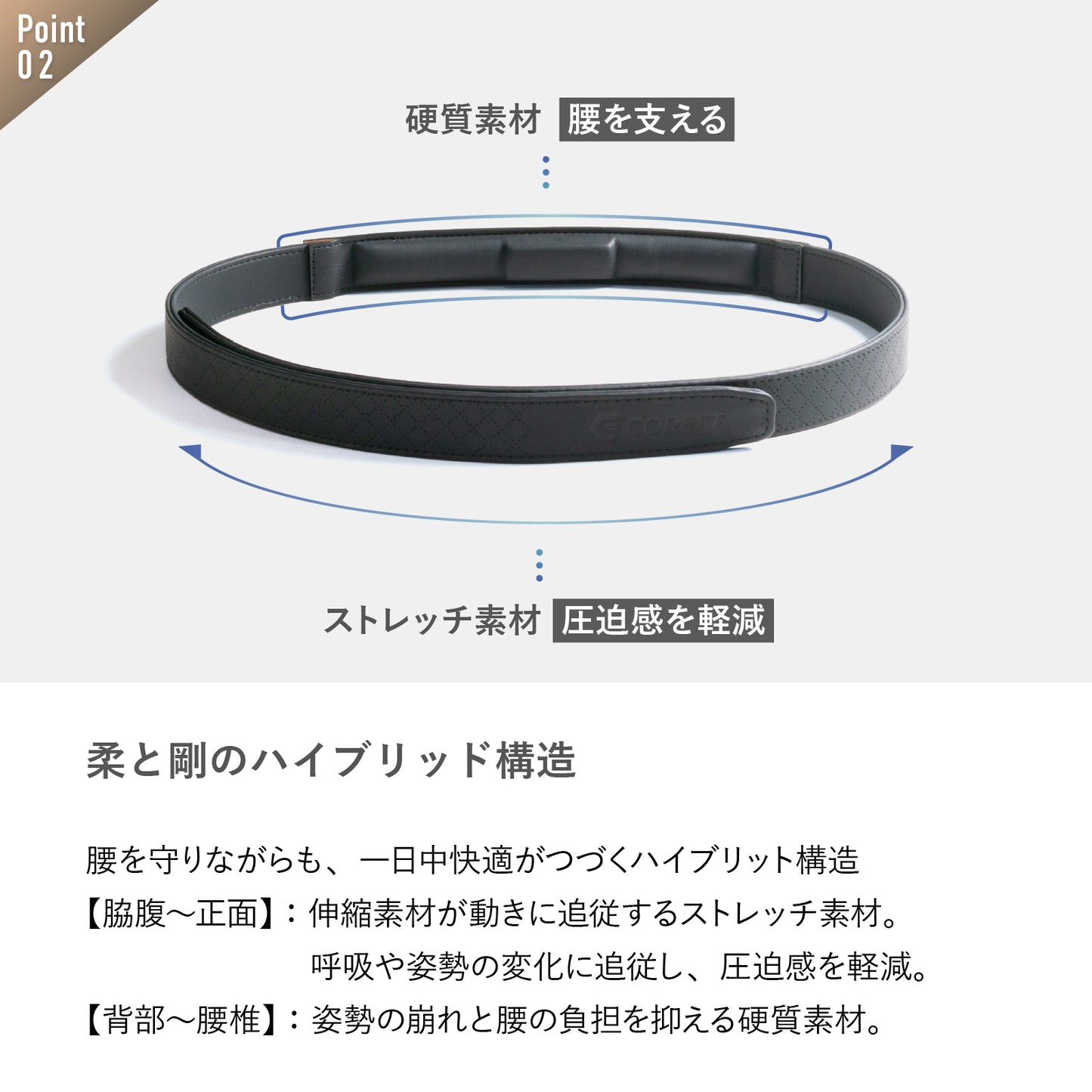 【コレストベルト 】インナータイプ