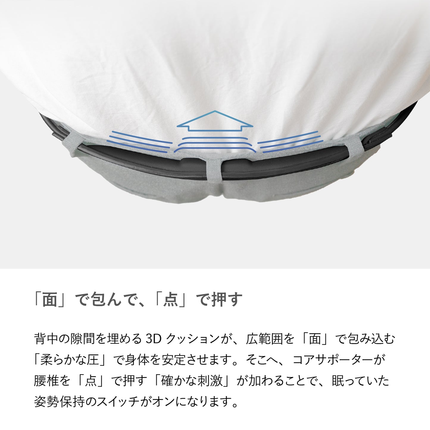 【コレストベルト 】インナータイプ